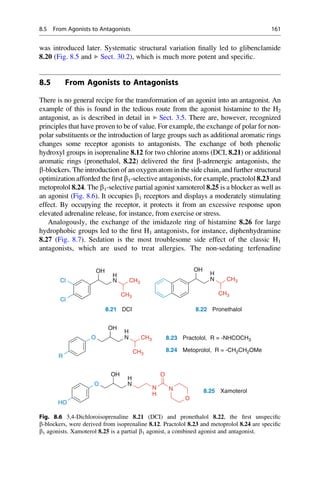 was introduced later. Systematic structural variation finally led to glibenclamide
8.20 (Fig. 8.5 and ▶ Sect. 30.2), which is much more potent and specific.
8.5 From Agonists to Antagonists
There is no general recipe for the transformation of an agonist into an antagonist. An
example of this is found in the tedious route from the agonist histamine to the H2
antagonist, as is described in detail in ▶ Sect. 3.5. There are, however, recognized
principles that have proven to be of value. For example, the exchange of polar for non-
polar substituents or the introduction of large groups such as additional aromatic rings
changes some receptor agonists to antagonists. The exchange of both phenolic
hydroxyl groups in isoprenaline 8.12 for two chlorine atoms (DCI, 8.21) or additional
aromatic rings (pronethalol, 8.22) delivered the first b-adrenergic antagonists, the
b-blockers. The introduction of an oxygen atom in the side chain, and further structural
optimization afforded the first b1-selective antagonists, for example, practolol 8.23 and
metoprolol 8.24. The b1-selective partial agonist xamoterol 8.25 is a blocker as well as
an agonist (Fig. 8.6). It occupies b1 receptors and displays a moderately stimulating
effect. By occupying the receptor, it protects it from an excessive response upon
elevated adrenaline release, for instance, from exercise or stress.
Analogously, the exchange of the imidazole ring of histamine 8.26 for large
hydrophobic groups led to the first H1 antagonists, for instance, diphenhydramine
8.27 (Fig. 8.7). Sedation is the most troublesome side effect of the classic H1
antagonists, which are used to treat allergies. The non-sedating terfenadine
Cl
OH
N
H
CH3
CH3
OH
N
H
CH3
CH3
Cl
OH
8.21 DCI 8.22 Pronethalol
R
O N
H
CH3
CH3
8.23 Practolol, R = -NHCOCH3
8.24 Metoprolol, R = -CH2CH2OMe
O N
H
OH
N
H
N
O
O
8.25 Xamoterol
HO
Fig. 8.6 3,4-Dichloroisoprenaline 8.21 (DCI) and pronethalol 8.22, the first unspecific
b-blockers, were derived from isoprenaline 8.12. Practolol 8.23 and metoprolol 8.24 are specific
b1 agonists. Xamoterol 8.25 is a partial b1 agonist, a combined agonist and antagonist.
8.5 From Agonists to Antagonists 161
 