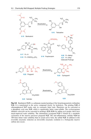 O
CH3
H3C
O
N
CH3
H3C
O
OH
N
H
CH3
N
HO
HO
OH
N
H
CH3
Bioactivation
O
OPO(OH)2
SO2
N
R
O
Na+
9.15 Bambuterol
9.16 Terbutaline
HO H
HN
O
H
CHCl2
O2N
N
H
N O
O
N
N
H3C
R
O
CF3
9.17 R = H
9.18 R = CO(CH2)14CH3
9.19 Fosphenytoin
9.20 R = Methyl
9.21 R = Ethyl
Celecoxib Prodrugs
N N N
NH NH
N N
N NH2
H
H
H
CH3
CH3
Cl
Cl
CH3
S
O
S
9.22 Proguanil
9.23 Cycloguanil
S S
F CH2COOH CH2COOH
F
9.25
9.24 Sulindac
Bioactivation
Bioactivation
H3C
H2N
Fig. 9.5 Bambuterol 9.15 is a carbamate-masked prodrug of the bronchospasmolytic terbutaline
9.16. It is transformed to the active compound slowly, by hydrolysis. The prodrug 9.18 of
chloramphenicol 9.17 masks only its extremely bitter taste. Phenytoin can be converted to
a phosphoric acid ester 9.19, which is significantly better water-soluble. The cyclooxygenase
inhibitor celecoxib can be converted to prodrugs (9.21–9.21) by adding acyl groups; these have
much-improved water solubility. The antimalarial cycloguanil 9.23 is formed by a metabolic
cyclization of the inactive precursor proguanil 9.22. The anti-inflammatory sulindac 9.24 has
100 times better water solubility than its actual active form, the sulfide 9.25. In addition to this
reversible enzymatic reduction an irreversible enzymatic oxidation to a biologically inactive
sulfone also occurs.
9.3 Chemically Well Wrapped: Multiple Prodrug Strategies 179
 