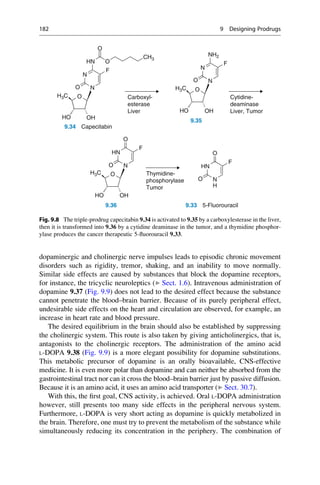 dopaminergic and cholinergic nerve impulses leads to episodic chronic movement
disorders such as rigidity, tremor, shaking, and an inability to move normally.
Similar side effects are caused by substances that block the dopamine receptors,
for instance, the tricyclic neuroleptics (▶ Sect. 1.6). Intravenous administration of
dopamine 9.37 (Fig. 9.9) does not lead to the desired effect because the substance
cannot penetrate the blood–brain barrier. Because of its purely peripheral effect,
undesirable side effects on the heart and circulation are observed, for example, an
increase in heart rate and blood pressure.
The desired equilibrium in the brain should also be established by suppressing
the cholinergic system. This route is also taken by giving anticholinergics, that is,
antagonists to the cholinergic receptors. The administration of the amino acid
L-DOPA 9.38 (Fig. 9.9) is a more elegant possibility for dopamine substitutions.
This metabolic precursor of dopamine is an orally bioavailable, CNS-effective
medicine. It is even more polar than dopamine and can neither be absorbed from the
gastrointestinal tract nor can it cross the blood–brain barrier just by passive diffusion.
Because it is an amino acid, it uses an amino acid transporter (▶ Sect. 30.7).
With this, the first goal, CNS activity, is achieved. Oral L-DOPA administration
however, still presents too many side effects in the peripheral nervous system.
Furthermore, L-DOPA is very short acting as dopamine is quickly metabolized in
the brain. Therefore, one must try to prevent the metabolism of the substance while
simultaneously reducing its concentration in the periphery. The combination of
N
NH2
F
HN
F
O
O
CH3
N
O
O
N
N
O
O
H3C
H3C
Carboxyl-
esterase
Liver
Cytidine-
deaminase
Liver, Tumor
HO
HO
OH
OH
9.35
9.34 Capecitabin
H3C
HO
O
F
HN
O
F
HN
N
H
O
F
N
O
O Thymidine-
phosphorylase
Tumor
OH
9.33 5-Fluorouracil
9.36
Fig. 9.8 The triple-prodrug capecitabin 9.34 is activated to 9.35 by a carboxylesterase in the liver,
then it is transformed into 9.36 by a cytidine deaminase in the tumor, and a thymidine phosphor-
ylase produces the cancer therapeutic 5-fluorouracil 9.33.
182 9 Designing Prodrugs
 