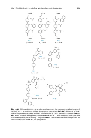 O
COOH
O
COOH
O
COOH
COOH COOH COOH
10.5 10.6 10.7
Kd = 114 nM
Kd = 1.89 μM Kd = 2.70 μM
OH
COOH
10.9
K
Kd = 4.3 mM
F
10.8
H
NO2
O NH
S
O
O
N
S
F
10.10
Ki = 36 nM
Kd = 0.3 mM
N
H
NO2
N
H
O NH
S
O
O S
N
N
10.11
Ki = 1 nM ABT-737
Br
N
N
O N
OH
O
N
Br
O
10.12
Cl
Fig. 10.11 Different inhibitors of protein–protein contacts that imitate the a-helical structural
building blocks in the contact surface. The terphenyl derivatives 10.5–10.7 bind to the BCL-XL
protein in a pronounced crevice and block the binding site of a helix. The small fragments 10.8 and
10.9, which led to the development of inhibitors 10.10 and 10.11 were discovered in the same area
in an NMR spectroscopic screening. Compound 10.12 is a different helix mimetic that prevents the
interaction between the MDM2 and p53 proteins.
10.6 Peptidomimetics to Interfere with Protein–Protein Interactions 201
 