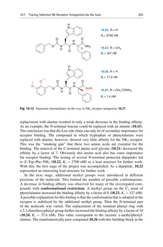 replacement with alanine resulted in only a weak decrease in the binding affinity.
As an example, the N-terminal leucine could be replaced with an alanine (10.15).
The conclusion was that the Leu side chain can only be of secondary importance for
receptor binding. The compound in which tryptophan or phenylalanine were
replaced with alanine, however, showed very little affinity for the NK2 receptor.
This was the “smoking gun” that these two amino acids are essential for the
binding. The removal of the C-terminal amino acid glycine (10.21) decreased the
affinity by a factor of 7. Obviously this amino acid also has some importance
for receptor binding. The testing of several N-terminal protected dipeptides led
to Z–Trp–Phe–NH2 (10.22, Ki ¼ 2700 nM) as a lead structure for further work.
With this, the first stage of the project was accomplished. As a dipeptide, 10.22
represented an interesting lead structure for further work.
In the next stage, additional methyl groups were introduced at different
positions of the molecule. This limited the number of possible conformations.
A decrease in binding affinity was observed for many of the investigated com-
pounds with conformational restriction. A methyl group on the Ca atom of
phenylalanine increased the binding affinity by a factor of 8 (10.23, Ki ¼ 327 nM).
A possible explanation for this finding is that the conformation that is adopted in the
receptor is stabilized by the additional methyl group. Then the N-terminal part
of the molecule was varied. The replacement of the terminal phenyl ring with
a 2,3-dimethoxyphenyl group further increased the binding affinity by a factor of 10
(10.24, Ki ¼ 37.6 nM). This value corresponds to the racemic a-methylphenyl-
alanine. The enantiomerically pure compound 10.26 with this building block in the
H
Ki = 2700 nM
10.22, R = H
N
O O
H
H
Ki = 327 nM
10.23, R = CH3
O N
N
O
NH2
R
H
H
10.26, R = H
N
H
Ki = 17.2 nM
10.27
O N
O
N
O
O
O
H
Ki = 1.4 nM
, R = CH2 CONH2
O N
O
NHR
H
Fig. 10.12 Important intermediates on the way to NK2 receptor antagonists 10.27.
10.7 Tracing Selective NK Receptor Antagonists by Ala Scan 203
 