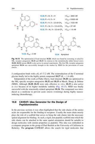 S configuration binds with a Ki of 17.2 nM. The reintroduction of the C-terminal
glycine finally led to the highly potent compound 10.27 (Ki ¼ 1.4 nM).
Independent of the work at Parke–Davis, lead structure 10.28 was optimized to
the NK1-specific receptor antagonists 10.32 and 10.33 at Merck, Sharp,  Dohme
(MSD). Although 10.28–10.32 were only effective in vitro, 10.33 is also active
in vivo because of its higher metabolic stability (Fig. 10.13). MSD was finally
successful with the structurally related aprepitant 10.34. The compound was intro-
duced as a medicine to prevent acute emesis (vomiting) during highly nausea-
inducing chemotherapy.
10.8 CAVEAT: Idea Generator for the Design of
Peptidomimetics
In the previous sections it was often highlighted that the side chains of the amino
acids are responsible for the binding to receptors. Usually the main chain merely
plays the role of a scaffold that serves to bring the side chains into the necessary
spatial alignment for binding. As such, a rigid, non-peptidic scaffold onto which the
side chains can be attached in the same spatial orientation should be suitable to
design molecules with similar properties as peptides. This idea was embedded in
a computer program in the group of Paul Bartlett at the University of California in
Berkeley. The program CAVEAT allows the search for rigid molecules that
N
H
10.28, R = Et, X = H
O
R
X
10.29, R = H, X = H
10.30, R = H, X = 3,5-di-CH3 I C50 = 1533 nM
I C50 10000 nM
I C50 = 3800 nM
10.31, R = Ac, X = 3,5-di-CH3 I C50 = 67 nM
N
O
N
H
F
10.32, R = Ac, X = 3,5-di-CF3 I C50 = 1.6 nM
H
CF3
CF3
CF3
CH3
O
N
O
N
H
N
O
CF3
O
N
H
N
O
10.33, IC50 = 3 nM
H
10.34 Aprepitant
Fig. 10.13 The optimization of lead structure 10.28, which was found by screening, to selective
NK1 receptor antagonists 10.32 and 10.33. In contrast to the metabolically labile benzyl esters
10.28–10.32, ketone 10.33 is also active in animal experiments. The first NK1 receptor antagonist
aprepitant 10.34 was successfully brought to the market by MSD for the prevention of acute
emesis.
204 10 Peptidomimetics
 