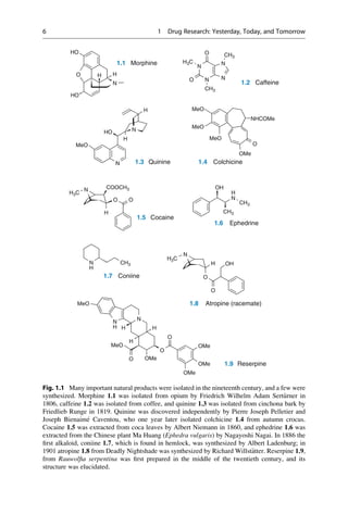 O
HO
H
H
N
N N
N
H3C
CH3
O
O
Morphine
1.1
HO
N
H
N N
CH3
O
Caffeine
1.2
MeO
N
HO
H
N
NHCOMe
O
OMe
MeO
MeO
MeO
N
N COOCH3
O O
H3C
H3C
OH
N
CH3
Quinine
1.3 1.4 Colchicine
H
H
N
H
CH3
Ephedrine
Cocaine
1.6
1.5
H
O
O
OH
Coniine
1.7
N
N
O
H
H
H
MeO Atropine (racemate)
1.8
H
O
OMe
OMe
OMe
OMe
O
MeO
1.9 Reserpine
N CH3
H
Fig. 1.1 Many important natural products were isolated in the nineteenth century, and a few were
synthesized. Morphine 1.1 was isolated from opium by Friedrich Wilhelm Adam Sert€
urner in
1806, caffeine 1.2 was isolated from coffee, and quinine 1.3 was isolated from cinchona bark by
Friedlieb Runge in 1819. Quinine was discovered independently by Pierre Joseph Pelletier and
Joseph Bienaimé Caventou, who one year later isolated colchicine 1.4 from autumn crocus.
Cocaine 1.5 was extracted from coca leaves by Albert Niemann in 1860, and ephedrine 1.6 was
extracted from the Chinese plant Ma Huang (Ephedra vulgaris) by Nagayoshi Nagai. In 1886 the
first alkaloid, coniine 1.7, which is found in hemlock, was synthesized by Albert Ladenburg; in
1901 atropine 1.8 from Deadly Nightshade was synthesized by Richard Willst€
atter. Reserpine 1.9,
from Rauwolfia serpentina was first prepared in the middle of the twentieth century, and its
structure was elucidated.
6 1 Drug Research: Yesterday, Today, and Tomorrow
 
