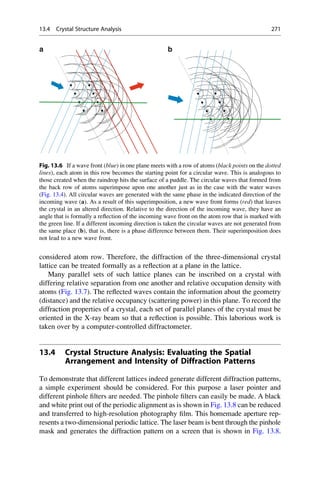 considered atom row. Therefore, the diffraction of the three-dimensional crystal
lattice can be treated formally as a reflection at a plane in the lattice.
Many parallel sets of such lattice planes can be inscribed on a crystal with
differing relative separation from one another and relative occupation density with
atoms (Fig. 13.7). The reflected waves contain the information about the geometry
(distance) and the relative occupancy (scattering power) in this plane. To record the
diffraction properties of a crystal, each set of parallel planes of the crystal must be
oriented in the X-ray beam so that a reflection is possible. This laborious work is
taken over by a computer-controlled diffractometer.
13.4 Crystal Structure Analysis: Evaluating the Spatial
Arrangement and Intensity of Diffraction Patterns
To demonstrate that different lattices indeed generate different diffraction patterns,
a simple experiment should be considered. For this purpose a laser pointer and
different pinhole filters are needed. The pinhole filters can easily be made. A black
and white print out of the periodic alignment as is shown in Fig. 13.8 can be reduced
and transferred to high-resolution photography film. This homemade aperture rep-
resents a two-dimensional periodic lattice. The laser beam is bent through the pinhole
mask and generates the diffraction pattern on a screen that is shown in Fig. 13.8.
a b
Fig. 13.6 If a wave front (blue) in one plane meets with a row of atoms (black points on the dotted
lines), each atom in this row becomes the starting point for a circular wave. This is analogous to
those created when the raindrop hits the surface of a puddle. The circular waves that formed from
the back row of atoms superimpose upon one another just as in the case with the water waves
(Fig. 13.4). All circular waves are generated with the same phase in the indicated direction of the
incoming wave (a). As a result of this superimposition, a new wave front forms (red) that leaves
the crystal in an altered direction. Relative to the direction of the incoming wave, they have an
angle that is formally a reflection of the incoming wave front on the atom row that is marked with
the green line. If a different incoming direction is taken the circular waves are not generated from
the same place (b), that is, there is a phase difference between them. Their superimposition does
not lead to a new wave front.
13.4 Crystal Structure Analysis 271
 