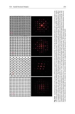 Fig.
13.8
A
perforated
mask
can
be
used
for
a
diffraction
experiment
with
a
laser
pointer.
For
this
the
displayed
hole
patterns
(above)
must
be
brought
to
the
size
of
the
wavelength
of
laser
light.
The
diffraction
patterns
below
were
generated
from
the
masks.
The
holes
in
the
two
left
masks
are
all
the
same
size,
which
is
comparable
to
having
only
one
type
of
atom.
The
hole
pattern
changes
from
wide-meshed
squares
to
an
angular
orientation.
The
diffraction
patterns
reflect
the
symmetry
and
distance
of
the
holes
to
one
another.
In
the
two
masks
on
the
right,
the
distance
between
the
repeating
units
is
identical
to
the
first
masks.
The
composition
of
the
motif
in
the
repeating
unit,
however,
varies.
It
is
made
up
of
multiple
holes
and
can
be
compared
to
the
different
atoms
in
a
molecule.
The
distance
between
the
diffracted
light
reflections
(lower
row)
is
identical
for
the
first,
third,
and
fourth
masks.
The
intensity
of
the
diffracted
radiation,
however,
varies
from
reflection
to
reflection.
It
contains
the
information
about
the
composition
and
the
geometry
of
the
original
motif.
13.4 Crystal Structure Analysis 273
 