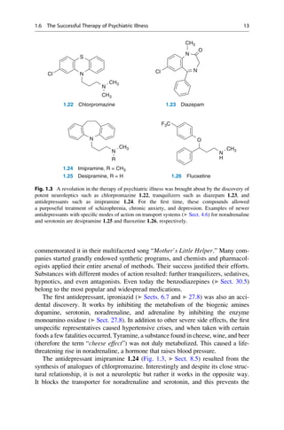 commemorated it in their multifaceted song “Mother’s Little Helper.” Many com-
panies started grandly endowed synthetic programs, and chemists and pharmacol-
ogists applied their entire arsenal of methods. Their success justified their efforts.
Substances with different modes of action resulted: further tranquilizers, sedatives,
hypnotics, and even antagonists. Even today the benzodiazepines (▶ Sect. 30.5)
belong to the most popular and widespread medications.
The first antidepressant, iproniazid (▶ Sects. 6.7 and ▶ 27.8) was also an acci-
dental discovery. It works by inhibiting the metabolism of the biogenic amines
dopamine, serotonin, noradrenaline, and adrenaline by inhibiting the enzyme
monoamino oxidase (▶ Sect. 27.8). In addition to other severe side effects, the first
unspecific representatives caused hypertensive crises, and when taken with certain
foods a few fatalities occurred. Tyramine, a substance found in cheese, wine, and beer
(therefore the term “cheese effect”) was not duly metabolized. This caused a life-
threatening rise in noradrenaline, a hormone that raises blood pressure.
The antidepressant imipramine 1.24 (Fig. 1.3, ▶ Sect. 8.5) resulted from the
synthesis of analogues of chlorpromazine. Interestingly and despite its close struc-
tural relationship, it is not a neuroleptic but rather it works in the opposite way.
It blocks the transporter for noradrenaline and serotonin, and this prevents the
N
N
CH3
R
O
N
CH3
F3C
N
S
N
CH3
CH3
Cl
N
N
Cl
O
CH3
1.24 Imipramine, R = CH3
1.25 Fluoxetine
Desipramine, R = H 1.26
1.23 Diazepam
Chlorpromazine
1.22
H
Fig. 1.3 A revolution in the therapy of psychiatric illness was brought about by the discovery of
potent neuroleptics such as chlorpromazine 1.22, tranquilizers such as diazepam 1.23, and
antidepressants such as imipramine 1.24. For the first time, these compounds allowed
a purposeful treatment of schizophrenia, chronic anxiety, and depression. Examples of newer
antidepressants with specific modes of action on transport systems (▶ Sect. 4.6) for noradrenaline
and serotonin are desipramine 1.25 and fluoxetine 1.26, respectively.
1.6 The Successful Therapy of Psychiatric Illness 13
 