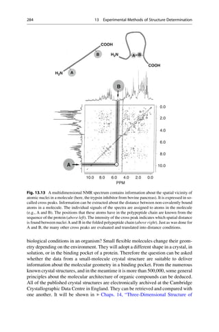 biological conditions in an organism? Small flexible molecules change their geom-
etry depending on the environment. They will adopt a different shape in a crystal, in
solution, or in the binding pocket of a protein. Therefore the question can be asked
whether the data from a small-molecule crystal structure are suitable to deliver
information about the molecular geometry in a binding pocket. From the numerous
known crystal structures, and in the meantime it is more than 500,000, some general
principles about the molecular architecture of organic compounds can be deduced.
All of the published crystal structures are electronically archived at the Cambridge
Crystallographic Data Centre in England. They can be retrieved and compared with
one another. It will be shown in ▶ Chaps. 14, “Three-Dimensional Structure of
0.0
10.0
8.0
6.0
4.0
2.0
0.0
2.0
4.0
PPM
6.0
8.0
10.0
A
B
B B
A
A
H2N
H2N
COOH
COOH
Fig. 13.13 A multidimensional NMR spectrum contains information about the spatial vicinity of
atomic nuclei in a molecule (here, the trypsin inhibitor from bovine pancreas). It is expressed in so-
called cross peaks. Information can be extracted about the distance between non-covalently bound
atoms in a molecule. The individual signals of the spectra are assigned to atoms in the molecule
(e.g., A and B). The positions that these atoms have in the polypeptide chain are known from the
sequence of the protein (above left). The intensity of the cross peak indicates which spatial distance
is found between nuclei A and B in the folded polypeptide chain (above right). Just as was done for
A and B, the many other cross peaks are evaluated and translated into distance conditions.
284 13 Experimental Methods of Structure Determination
 