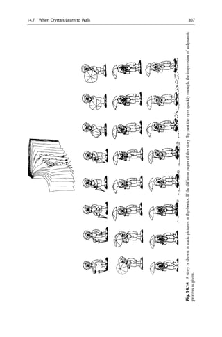 Fig.
14.14
A
story
is
shown
in
static
pictures
in
flip-books.
If
the
different
pages
of
this
story
flip
past
the
eyes
quickly
enough,
the
impression
of
a
dynamic
process
is
given.
14.7 When Crystals Learn to Walk 307
 