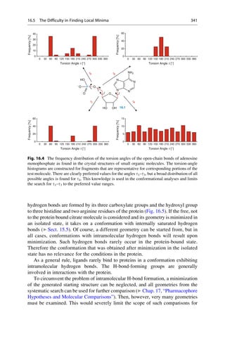 hydrogen bonds are formed by its three carboxylate groups and the hydroxyl group
to three histidine and two arginine residues of the protein (Fig. 16.5). If the free, not
to the protein bound citrate molecule is considered and its geometry is minimized in
an isolated state, it takes on a conformation with internally saturated hydrogen
bonds (▶ Sect. 15.5). Of course, a different geometry can be started from, but in
all cases, conformations with intramolecular hydrogen bonds will result upon
minimization. Such hydrogen bonds rarely occur in the protein-bound state.
Therefore the conformation that was obtained after minimization in the isolated
state has no relevance for the conditions in the protein.
As a general rule, ligands rarely bind to proteins in a conformation exhibiting
intramolecular hydrogen bonds. The H-bond-forming groups are generally
involved in interactions with the protein.
To circumvent the problem of intramolecular H-bond formation, a minimization
of the generated starting structure can be neglected, and all geometries from the
systematic search can be used for further comparison (▶ Chap. 17, “Pharmacophore
Hypotheses and Molecular Comparisons”). Then, however, very many geometries
must be examined. This would severely limit the scope of such comparisons for
N
N
NH2
O
P
−
O
HO
N
N
O
O
16.1
OH
HO
t1 t4
t2
t3
40
60
20
30
40
0
20
0
10
Frequency
[%]
Frequency
[%]
0 30 60 90 120 150 180 210 240 270 300 330 360
Frequency
[%]
60
0
20
40
Torsion Angle t [°]
0 30 60 90 120 150 180 210 240 270 300 330 360
Torsion Angle t [°]
Frequency
[%] 15
0
5
10
0 30 60 90 120 150 180 210 240 270 300 330 360
Torsion Angle t [°]
0 30 60 90 120 150 180 210 240 270 300 330 360
Torsion Angle t [°]
Fig. 16.4 The frequency distribution of the torsion angles of the open-chain bonds of adenosine
monophosphate as found in the crystal structures of small organic molecules. The torsion-angle
histograms are constructed for fragments that are representative for corresponding portions of the
test molecule. There are clearly preferred values for the angles t1–t3, but a broad distribution of all
possible angles is found for t4. This knowledge is used in the conformational analyses and limits
the search for t1–t3 to the preferred value ranges.
16.5 The Difficulty in Finding Local Minima 341
 