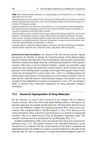 protein-based pharmacophore. In contrast to the lock-and-key picture, ligands
and proteins are flexible. In ligands the functional groups of the pharmacophore
must be oriented in the direction of the corresponding counter groups in the protein.
Therefore, detailed knowledge about the conformational properties of the ligand is
essential. Only then, it can be predicted whether a ligand can potentially adopt
a geometry that satisfies the interactions with the protein. On the receptor side, the
geometry of the binding pocket can adapt to the shape of the ligand, similar to how
a glove fits on the hand of its wearer (induced fit, ▶ Sect. 4.1). Binding pockets are
indeed found in the interior or in buried grooves on the surface of proteins, and it is
there that the small but decisive conformational changes of the protein occur. An
example for the adaptability of a protein is presented in ▶ Sect. 15.8. An attempt is
made to describe these induced-fit adaptations by using molecular dynamics
simulations.
17.2 Structural Superposition of Drug Molecules
For the moment, we want to limit ourselves to an example with an unknown
receptor structure. All of the effects that ligand binding induces in the protein are
therefore neglected. An example should clarify this. The fruit of the shrub Anamirta
cocculus, the fishberry, contains the terpene picrotoxinin 17.1, which causes con-
vulsions. This compound affects chloride channels (▶ Sect. 30.5). Because of its
central stimulatory effect, it has been used in the past as an antidote to sleeping pill
overdoses. Due to its high toxicity, it has no therapeutic importance today. The
structure of picrotoxinin was determined by crystallography (Fig. 17.1).
Synthetic modifications of the cyclic core structure have led to active and inactive
derivatives (Fig. 17.2). The spatial structure of the individual derivatives can be
constructed on a computer from the crystal structure of the parent compound and
superimposed upon one another to recognize structural differences. The parts of the
molecule that are seen as equivalent in a ligand-based pharmacophore model are
Table 17.1 Official IUPAC definition of a pharmacophore by Wermuth CG et al (1998) Pure
Appl Chem 70:1129–1143
A pharmacophore is the ensemble of steric and electronic features that is necessary to ensure the
optimal supramolecular interactions with a specific biological target structure and to trigger (or
to block) its biological response.
A pharmacophore does not represent a real molecule or a real association of functional groups,
but a purely abstract concept that accounts for the common molecular interaction capacities of
a group of compounds toward their target structure.
A pharmacophore can be considered as the largest common denominator shared by a set of active
molecules. This definition discards a misuse often found in the medicinal chemistry literature,
which consists of naming as pharmacophores simple chemical functionalities such as guanidines,
sulfonamides, or dihydroimidazoles (formerly imidazolines), or typical structural skeletons such
as flavones, phenothiazines, prostaglandins, or steroids.
A pharmacophore is defined by pharmacophoric descriptors, including H-bonding, hydrophobic,
and electrostatic interaction sites, defined by atoms, ring centers, and virtual points.
350 17 Pharmacophore Hypotheses and Molecular Comparisons
 