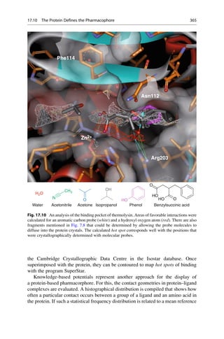 the Cambridge Crystallographic Data Centre in the Isostar database. Once
superimposed with the protein, they can be contoured to map hot spots of binding
with the program SuperStar.
Knowledge-based potentials represent another approach for the display of
a protein-based pharmacorphore. For this, the contact geometries in protein–ligand
complexes are evaluated. A histographical distribution is compiled that shows how
often a particular contact occurs between a group of a ligand and an amino acid in
the protein. If such a statistical frequency distribution is related to a mean reference
Phe114
Asn112
Zn2+
Arg203
O
HO
HO O
HO
OH
O
CH3
N
H2O
Benzylsuccinic acid
Acetone
Water Acetonitrile Isopropanol Phenol
Fig. 17.10 An analysis of the binding pocket of thermolysin. Areas of favorable interactions were
calculated for an aromatic carbon probe (white) and a hydroxyl oxygen atom (red). There are also
fragments mentioned in Fig. 7.8 that could be determined by allowing the probe molecules to
diffuse into the protein crystals. The calculated hot spot corresponds well with the positions that
were crystallographically determined with molecular probes.
17.10 The Protein Defines the Pharmacophore 365
 