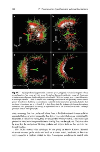 state, an energy function can be calculated from it. In this function it is assumed that
contacts that occur more frequently than the average distribution are energetically
favorable. If they occur rarely, they are assigned to be unfavorable. These statistical
potentials have been integrated into the scoring function DrugScore. They can also
be used for the analysis of binding pockets and help to indicate hot spots in the
ligand binding.
The MCSS method was developed in the group of Martin Karplus. Several
thousand random probe molecules such as acetone, water, methanol, or benzene
were placed in a binding pocket for this. A computer simulation is started with
OH
O
O
OH
O
OH
O−
O
OH
O
OH
a b
c d
Fig. 17.11 Hydrogen-bonding geometries (carbon is green, oxygen is red, and hydrogen is white)
around a carboxylate group (a), ester group (b), carbonyl group (c), and ether group (d). Structures
with these central groups that form hydrogen bonds with OH donor groups were extracted from the
Cambridge database. These examples were superimposed based on the geometry of the central
group. It is obvious that there is considerable variability in the interaction geometry, but also that
preferred orientations are to be found. It is also shown that, for instance, the interaction pattern
around an ester group (b) is not simply a superimposition of the distribution around a carbonyl
group (c) and an ether group (d).
366 17 Pharmacophore Hypotheses and Molecular Comparisons
 
