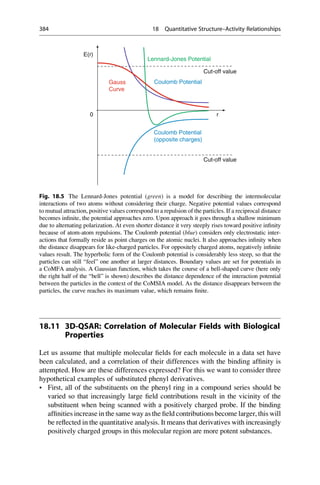 18.11 3D-QSAR: Correlation of Molecular Fields with Biological
Properties
Let us assume that multiple molecular fields for each molecule in a data set have
been calculated, and a correlation of their differences with the binding affinity is
attempted. How are these differences expressed? For this we want to consider three
hypothetical examples of substituted phenyl derivatives.
• First, all of the substituents on the phenyl ring in a compound series should be
varied so that increasingly large field contributions result in the vicinity of the
substituent when being scanned with a positively charged probe. If the binding
affinities increase in the same way as the field contributions become larger, this will
be reflected in the quantitative analysis. It means that derivatives with increasingly
positively charged groups in this molecular region are more potent substances.
E(r)
r
0
Lennard-Jones Potential
Coulomb Potential
Coulomb Potential
(opposite charges)
Cut-off value
Cut-off value
Gauss
Curve
Fig. 18.5 The Lennard-Jones potential (green) is a model for describing the intermolecular
interactions of two atoms without considering their charge. Negative potential values correspond
to mutual attraction, positive values correspond to a repulsion of the particles. If a reciprocal distance
becomes infinite, the potential approaches zero. Upon approach it goes through a shallow minimum
due to alternating polarization. At even shorter distance it very steeply rises toward positive infinity
because of atom-atom repulsions. The Coulomb potential (blue) considers only electrostatic inter-
actions that formally reside as point charges on the atomic nuclei. It also approaches infinity when
the distance disappears for like-charged particles. For oppositely charged atoms, negatively infinite
values result. The hyperbolic form of the Coulomb potential is considerably less steep, so that the
particles can still “feel” one another at larger distances. Boundary values are set for potentials in
a CoMFA analysis. A Gaussian function, which takes the course of a bell-shaped curve (here only
the right half of the “bell” is shown) describes the distance dependence of the interaction potential
between the particles in the context of the CoMSIA model. As the distance disappears between the
particles, the curve reaches its maximum value, which remains finite.
384 18 Quantitative Structure–Activity Relationships
 