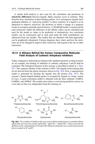 A similar field analysis is also used for the correlation and prediction of
selectivity differences between ligands. Many enzymes occur as isoforms. They
therefore have similarities in their binding pockets. As a consequence ligands show
graduated affinities or “selectivity profiles” to these isoforms. If a ligand is to be
optimized to improve selectivity, the positions at which a change in a property
results in an improved profile must be known. A 3D-QSAR model is constructed for
each isoenzyme. Either the difference in the affinity values can be calculated and
used for the model as values to be predicted, or alternatively, two correlation
models can be constructed and at each grid point the field contributions are
subtracted from one another. The models that are obtained with both approaches
can be graphically interpreted. Contour diagrams show where and how the mole-
cules are to be changed to improve their selectivity with regard to the one or other
isoenzyme.
18.14 A Glimpse Behind the Scenes: Comparative Molecular
Field Analysis of Carbonic Anhydrase Inhibitors
Today comparative field analyses belong to the standard repertoire in drug research.
As an example, the binding of inhibitors to carbonic anhydrase I and II shall be
examined. The biological function of this enzyme is described in detail in ▶ Sect.
25.7. The sequence identity of the isoforms is 60%. The ligands in the training data
set are derived from the parent structures shown in Fig. 18.6. First, a superposition
model is generated by docking the ligands into the protein (Fig. 18.7). The
enzyme’s funnel-shaped binding pocket is occupied by ligands in a large variety
of ways. A good correlation model is obtained with the three methods, CoMFA,
CoMSIA, and AFMoC. The models also achieve a convincing predictive power on
a test data set that was independent from the training set.
S
N
N
N
H
SO2
NH2
R1
SO2 S
SO2
NH2
N
R1
H3C S
N
SO2
NH2
R1
SO2
NH2
R1
SO2
N
H
R1
R2
N
H
O
OH R1
SO2
N
H
OH
Thiadiazolsulfonamide Thienothiopyransulfonamide Benzothiazolsulfonamide
Phenylsulfonamide Hydroxamate Hydroxysulfonamide
Fig. 18.6 The scaffolds of inhibitors that were used in different field analyses to establish affinity
(pKi[CAII]) and selectivity models (pKi[CAII] – pKi[CAI] ¼ DpKi[CAII – CAI]) to describe the
inhibition of the carboanhydrases CAI and CAII. Different substituents were varied at the positions
that are marked as R1
and R2
.
18.14 A Glimpse Behind the Scenes 389
 