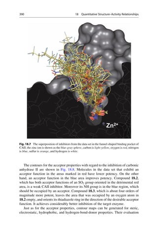 The contours for the acceptor properties with regard to the inhibition of carbonic
anhydrase II are shown in Fig. 18.8. Molecules in the data set that exhibit an
acceptor function in the areas marked in red have lower potency. On the other
hand, an acceptor function in the blue area improves potency. Compound 18.2,
which has both acceptor functions of an SO2 group oriented in the detrimental red
area, is a weak CAII inhibitor. Moreover its NH group is in the blue region, which
should be occupied by an acceptor. Compound 18.3, which is about four orders of
magnitude more potent, leaves the area that was occupied by an oxygen atom in
18.2 empty, and orients its thiadiazole ring in the direction of the desirable acceptor
function. It achieves considerably better inhibition of the target enzyme.
Just as for the acceptor properties, contour maps can be generated for steric,
electrostatic, hydrophobic, and hydrogen-bond-donor properties. Their evaluation
Fig. 18.7 The superposition of inhibitors from the data set in the funnel-shaped binding pocket of
CAII; the zinc ion is shown as the blue-gray sphere, carbon is light-yellow, oxygen is red, nitrogen
is blue, sulfur is orange, and hydrogen is white.
390 18 Quantitative Structure–Activity Relationships
 
