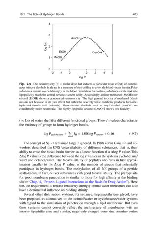 (no loss of water shell) for different functional groups. These IH values characterize
the tendency of groups to form hydrogen bonds.
log Pcyclohexane þ
X
IH ¼ 1:00 log Poctanol þ 0:16 (19.7)
The concept of Seiler remained largely ignored. In 1988 Robin Ganellin and co-
workers described the CNS bioavailability of different substances, that is, their
ability to cross the blood–brain barrier, as a linear function of a Dlog P value. This
Dlog P value is the difference between the log P values in the systems cyclohexane/
water and octanol/water. The bioavailability of peptides also runs in first approx-
imation parallel to the Dlog P value, or the number of groups that potentially
participate in hydrogen bonds. The methylation of all NH groups of a peptide
scaffold can, in fact, deliver substances with good bioavailability. The prerequisite
for good membrane penetration is similar to those for high affinity at the binding
site (▶ Chap. 4, “Protein–Ligand Interactions as the Basis for Drug Action”). Here
too, the requirement to release relatively strongly bound water molecules can also
have a detrimental influence on binding affinity.
Several other distribution systems, for instance, heptane/ethylene glycol, have
been proposed as alternatives to the octanol/water or cyclohexane/water systems
with regard to the simulation of penetration through a lipid membrane. But even
these systems cannot correctly reflect the architecture of membranes with an
interior lipophilic zone and a polar, negatively charged outer rim. Another option
−2 −1 0
0
1
2
3
4
1 2 3 4 5
DecOH
EtOH
MeOH
AmOH
log P
log
1/c
Fig. 19.4 The neurotoxicity (C ¼ molar dose that induces a particular toxic effect) of homolo-
gous primary alcohols in the rat is a measure of their ability to cross the blood–brain barrier. Polar
substances remain overwhelmingly in the blood circulation. In contrast, substances with moderate
lipophilicity reach the central nervous system easily. Accordingly, neither methanol (MeOH) nor
ethanol (EtOH) shows a pronounced neurotoxicity. The high general toxicity of methanol (blind-
ness) is not because of its own effect but rather the severely toxic metabolic products formalde-
hyde and formic acid (acidosis). Short-chained alcohols such as amyl alcohol (AmOH) are
considerably more neurotoxic. The highly lipophilic decanol (DecOH) shows low toxicity.
19.3 The Role of Hydrogen Bonds 403
 