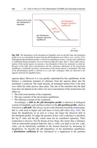 aqueous phase. However it is very quickly replenished by this equilibrium. In the
balance, a continuous transport of substance from the aqueous phase into the
membrane is achieved. The small amounts of uncharged neutral form is the door
over which the entire process takes place. The rate of the transition into the lipid
layer does not depend on the (often very low) concentration of the neutral form, but
rather on:
• The total concentration of the compound,
• The rate constants of the dissociation equilibrium,
• The diffusion constant of the compound.
Accordingly, a shift in the pH–absorption profile is observed in biological
systems for lipophilic acids and bases relative to the pH–partition profile, which is
referred to as pH shift. This always occurs in the direction toward the neutral point,
that is, with acids to higher and with bases to lower pH values (Fig. 19.8). The
larger the lipophilicity of an acid or a base, the larger the observed shift in
the absorption profile. To judge the question of how well a substance is absorbed,
the log P value and the pKa values must not be considered separately. Their
cooperation is decisive. For the design of new drugs, this means that a substance
with an unfavorable partition behavior, that is, with a too high or too low a pKa
value, can be beneficially modified in the desired direction by increasing its
lipophilicity. To describe the pH dependency of the distribution equilibrium,
a distribution coefficient D was introduced as a supplement to the partition
Amount of an acid,
AH, distributed or
absorbed
pH–Absorption
Diagram (dynamic
equilibrium)
Δ pH =
pH shift
pH–Distribution
Diagram (dynamic
equilibrium)
pH Value
Fig. 19.8 The dependence of the absorption of lipophilic acids on the pH value, the absorption
profile (red curve) decidedly deviates from the pH distribution curve (black curve, see Fig. 19.6).
Although the pH-distribution profile is valid for an equilibrium system, a steady-state equilibrium
is established during absorption. Even at relatively high pH values, that is, when small concen-
trations of the neutral species are present, a fast absorption of these few molecules is achieved.
Because of the high anion concentrations and the continuous adjustment of the dissociation
equilibrium, a minimally necessary concentration of the neutral species is maintained. The shift
in the pH-absorption profile is referred to as a pH shift. Analogous shifts are observed in the
opposite direction for lipophilic bases.
408 19 From In Vitro to In Vivo: Optimization of ADME and Toxicology Properties
 