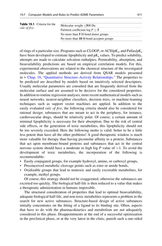 of rings of a particular size. Programs such as CLOGP, or ACD/pKa, and Pallas/pKa
have been developed to estimate lipophilicity and pKa values. To predict solubility,
attempts are made to calculate solvation enthalpies. Permeability, absorption, and
bioavailability predictions are based on empirical correlation models. For this,
experimental observations are related to the chemical structure of the investigated
molecules. The applied methods are derived from QSAR models presented
in ▶ Chap. 18, “Quantitative Structure–Activity Relationships.” The properties to
be predicted are described by models based on intuitively selected descriptors.
Usually molecular parameters are consulted that are frequently derived from the
molecular surface and are assumed to be decisive for the considered properties.
In addition to routine regression analyses, more recent mathematical models such as
neural networks, nearest-neighbor classifiers, decision trees, or machine-learning
techniques such as support vector machines are applied. In addition to the
easily evaluated rule of five, the following criteria should also be considered for
rational design: substances that are meant to act in the periphery, for instance,
cardiovascular drugs, should be relatively polar. Of course, a certain amount of
minimal lipophilicity is necessary for their absorption. Due to the risk of central
side effects, or the generation of toxic metabolites, this lipophilicity should not
be too severely exceeded. Here the following motto is valid: better to be a little
less potent than have all the other problems! A good therapeutic window is much
more valuable for therapy than having picomolar affinity to a protein. Substances
that act upon membrane-bound proteins and substances that act in the central
nervous system should have a moderate to high log P value of 1. To avoid the
development of toxic metabolites, the incorporation of the following is
recommendable:
• Easily conjugated groups, for example hydroxyl, amino, or carboxyl groups,
• Preconceived metabolic cleavage points such as ester or amide bonds,
• Oxidizable groups that lead to nontoxic and easily excretable metabolites, for
example, methyl groups.
Of course, this strategy should not be exaggerated, otherwise the substances are
excreted too quickly. The biological half-life is then reduced to a value that makes
a therapeutic administration in humans impossible.
The structural consideration of properties that lead to optimal bioavailability,
adequate biological half-life, and non-toxic metabolites represents a problem in the
search for new active substances. Structure-based design of active substances
initially concentrates on the fitting of a ligand to its binding site. Often, aspects
that have to do with the pharmacokinetics and metabolism are not adequately
considered in this phase. Disappointments at the end of a successful optimization
in the preclinical phase, or at the very latest in the clinic, punish such a one-sided
Table 19.1 Criteria for the
rule of five.
Molecular weight 500 Da
Partition coefficient log P  5
No more than 5 H-bond donor groups
No more than 10 H-bond acceptor groups
19.7 Computer Models and Rules to Predict ADME Parameters 411
 