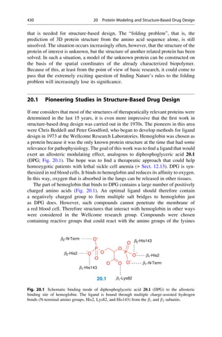 Drug design book.pdf