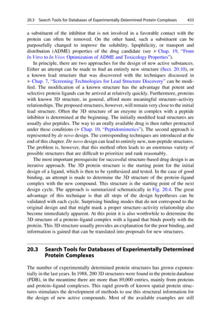 Drug design book.pdf
