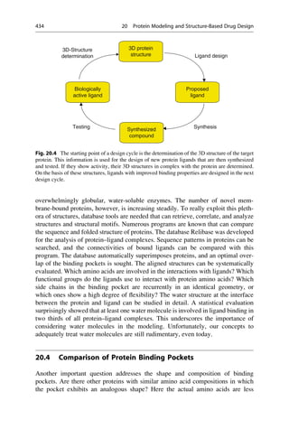 Drug design book.pdf