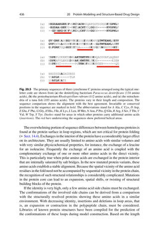 Drug design book.pdf