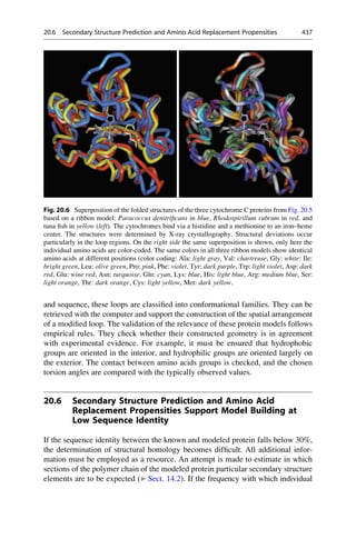 Drug design book.pdf