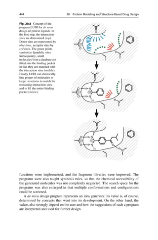 Drug design book.pdf