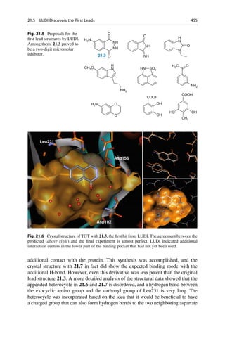 Drug design book.pdf