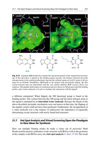 Drug design book.pdf