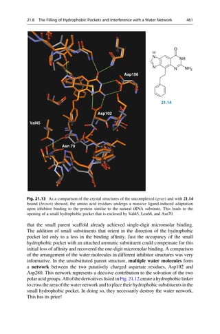 Drug design book.pdf