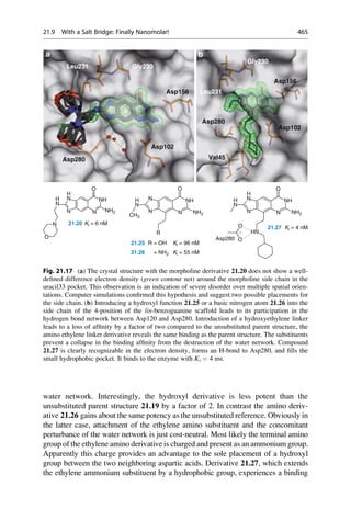 Drug design book.pdf