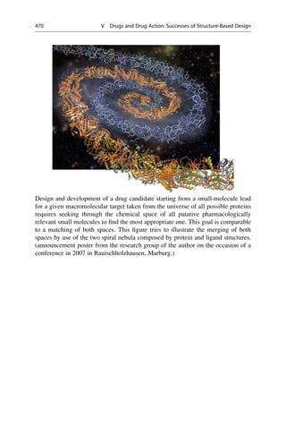 Drug design book.pdf