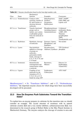 Drug design book.pdf