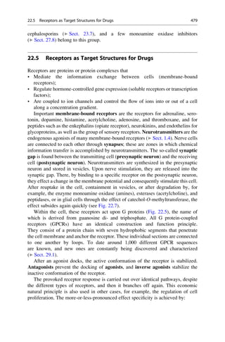 Drug design book.pdf