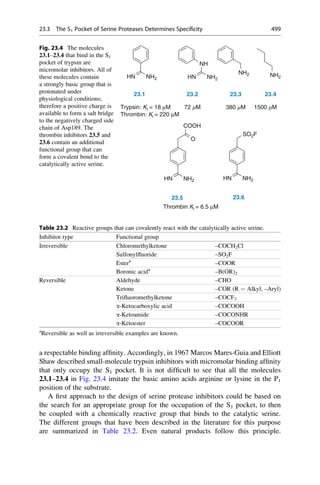 Drug design book.pdf