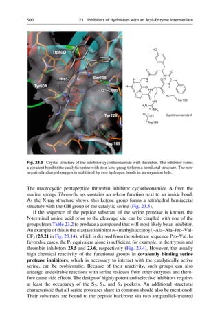 Drug design book.pdf