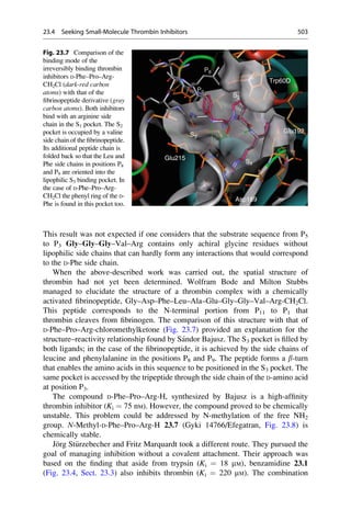 Drug design book.pdf