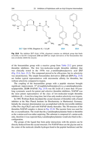 Drug design book.pdf
