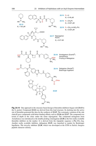 Drug design book.pdf
