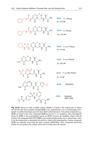 Drug design book.pdf