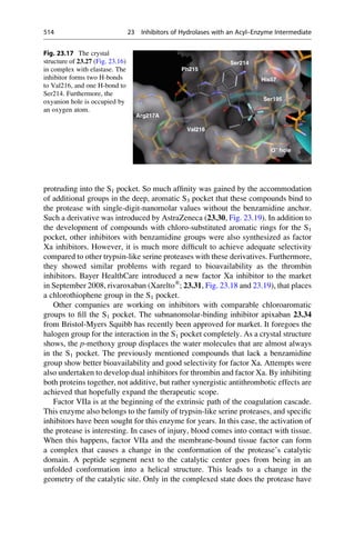 Drug design book.pdf