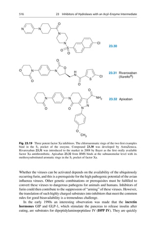 Drug design book.pdf