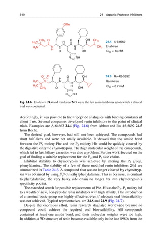 Drug design book.pdf