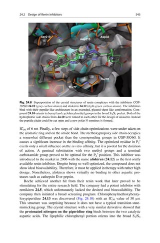 Drug design book.pdf