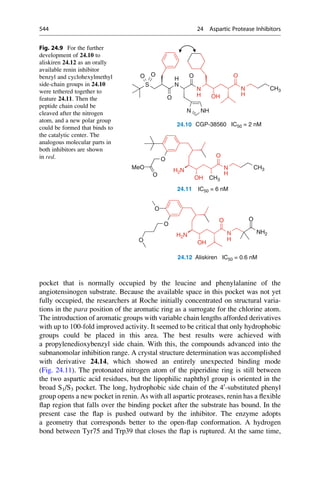 Drug design book.pdf
