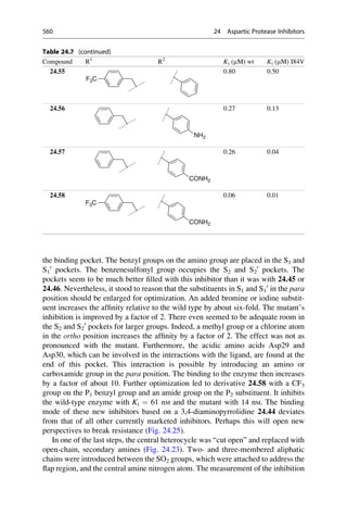 Drug design book.pdf