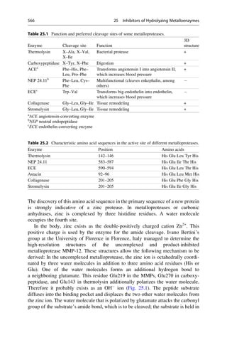 Drug design book.pdf
