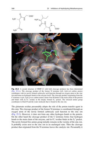 Drug design book.pdf