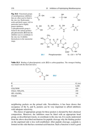 Drug design book.pdf